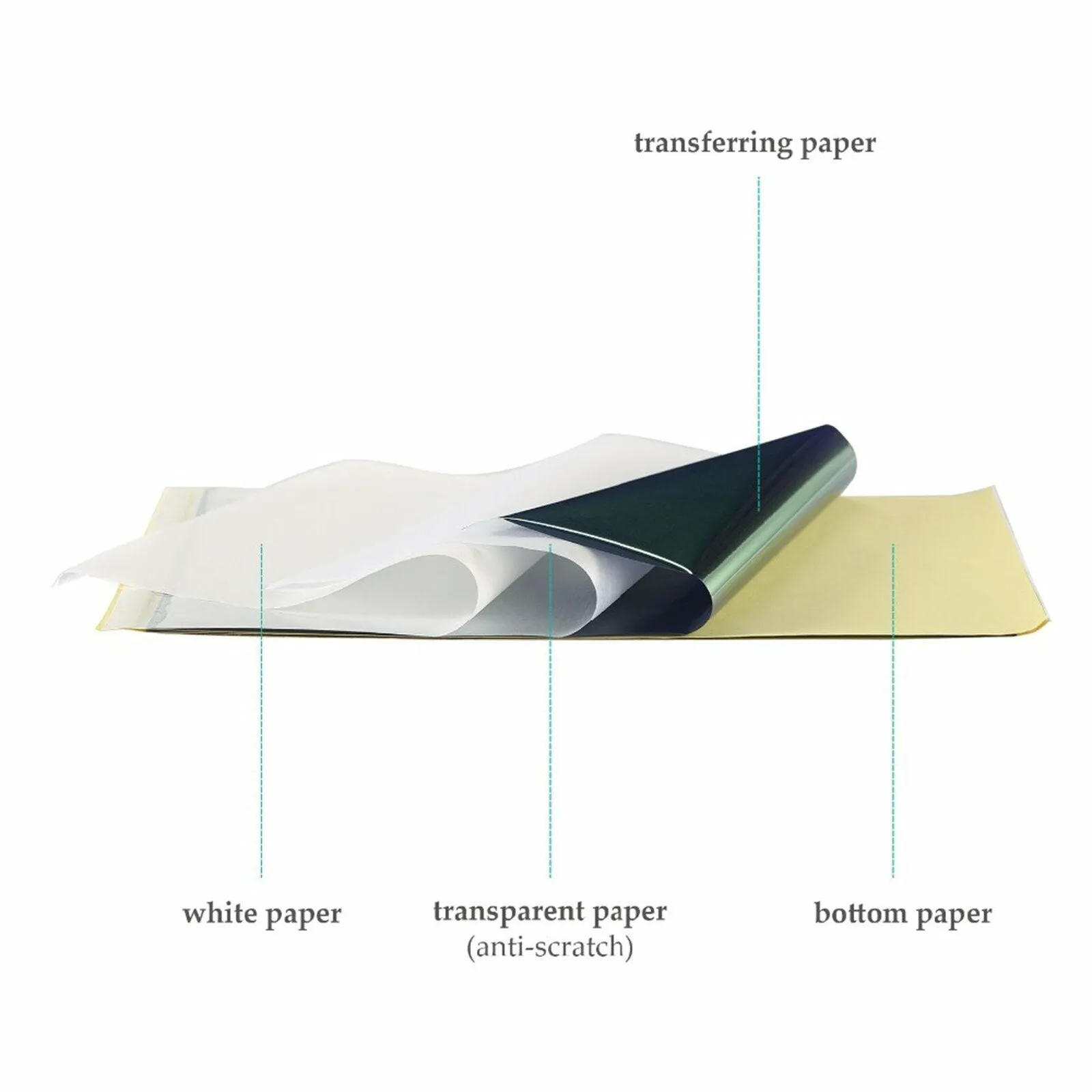 100X Tattoo Stencil Transfer Paper | Spirit Thermal Carbon Tracing Supplies