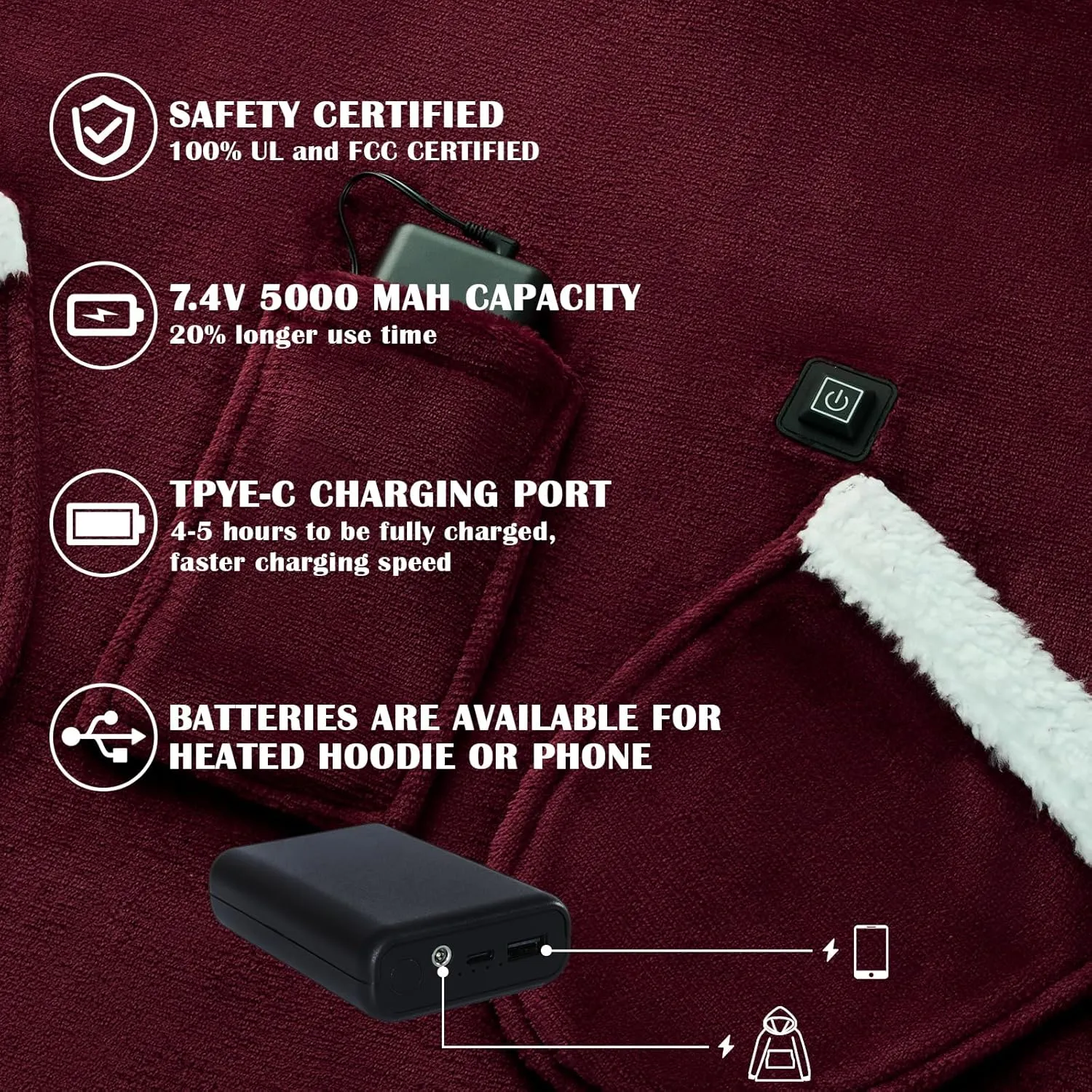 Homemate Heated Wearable Blanket - Oversized Blanket for Women & Men - Warm Hoodie
