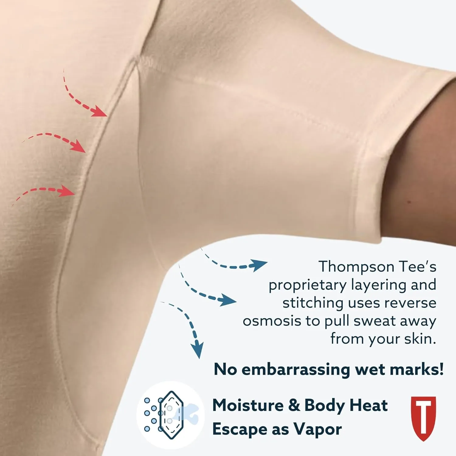 Men's Sweatproof Undershirt | Slim Fit V Neck T-Shirt with Underarm Sweat Pads | Aluminum-Free Alternative